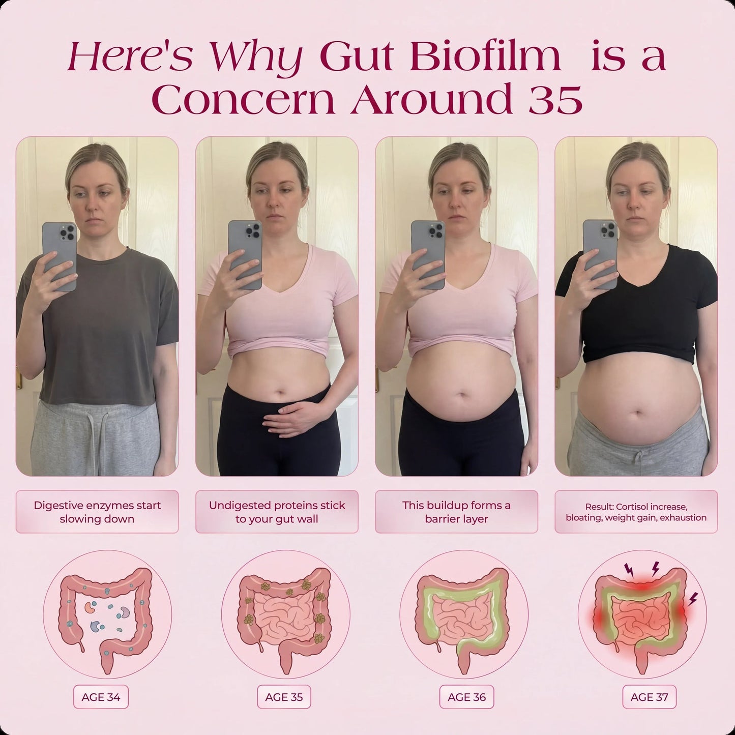 Nuora™ Gut Biofilm Ritual