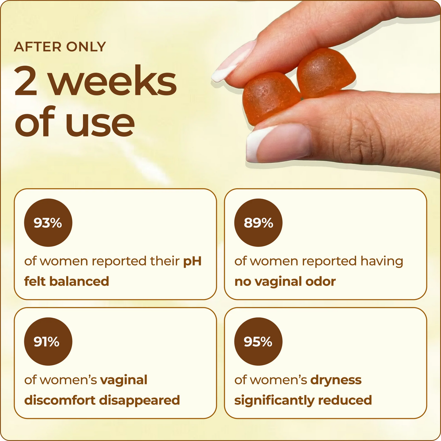 Nuora™ Vaginal Probiotic‑100% Real