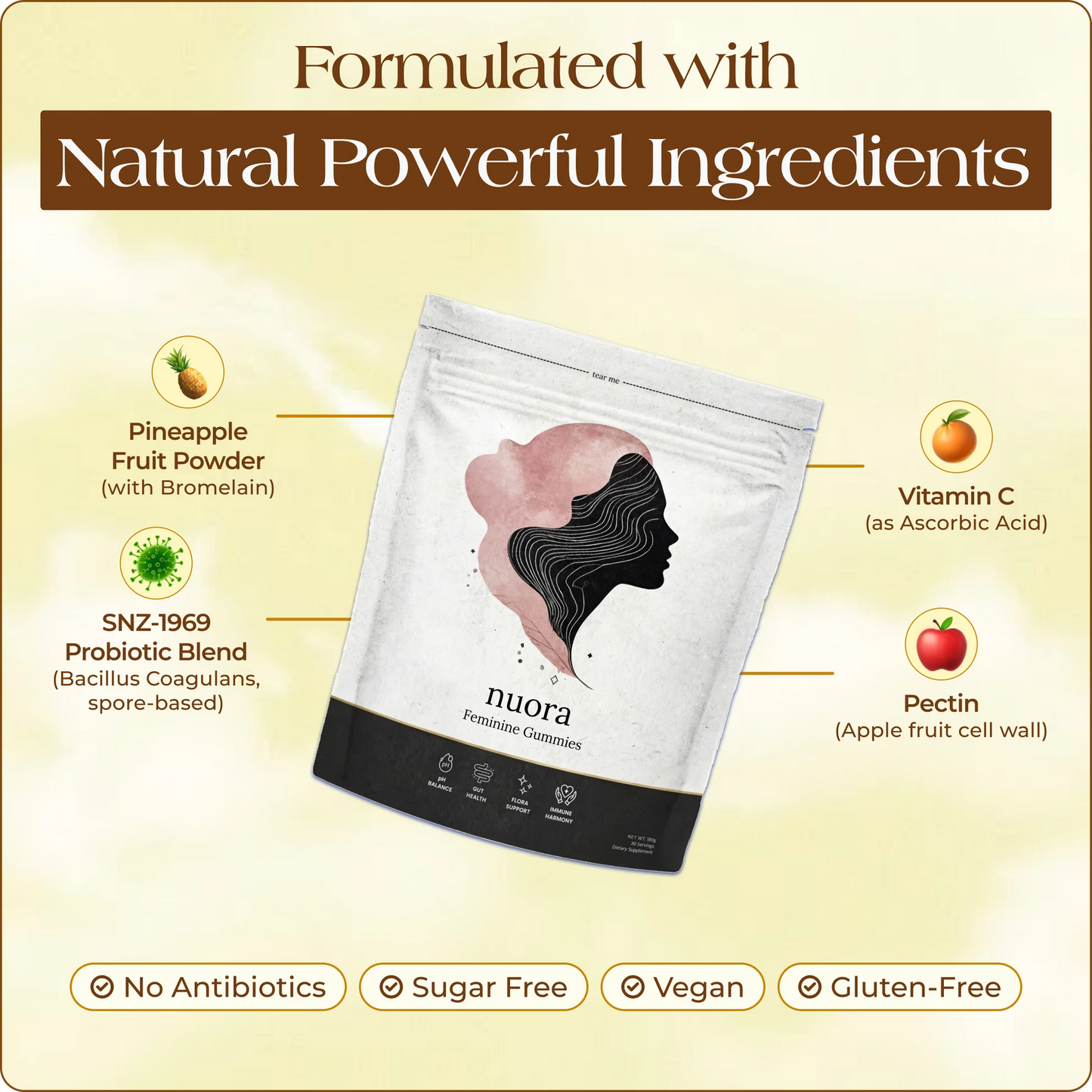 Nuora™ Vaginal Probiotic‑100% Real